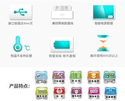 移動(dòng)電源10400mAh 高效充電解決方案